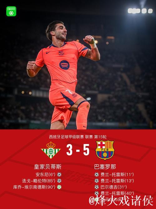费兰·托雷斯“戴帽” 巴萨收获六连胜 费兰·托雷斯“戴帽” 巴萨收获六连胜