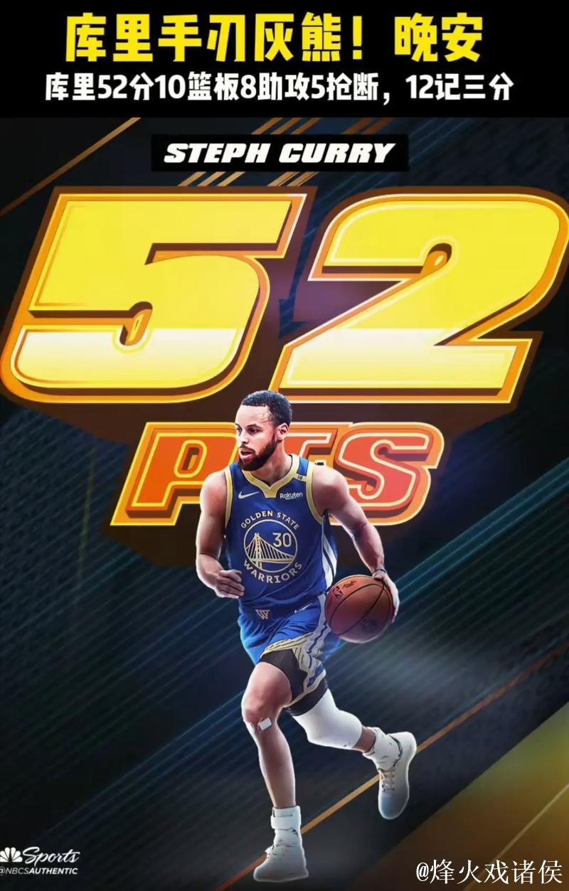 库里首节出战8分钟6中4，三分4中2得到10分1篮板