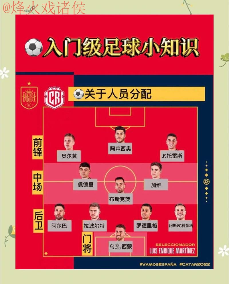 如何预测世界杯比分的正规最佳方法