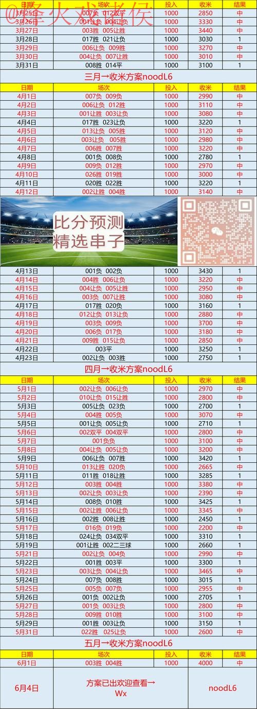 全面解析：世界杯预测软件官方网址揭秘