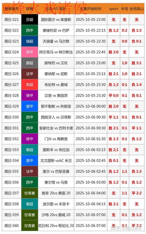 免费下载：2026世界杯比分全站查询助手
