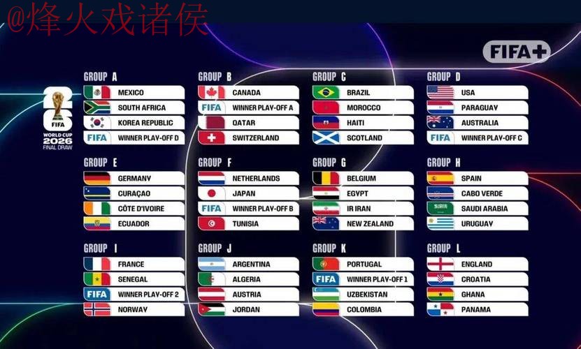 2026世界杯外围平台热门推荐分析