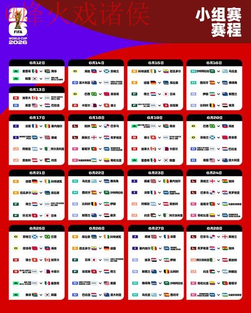 2026世界杯外围赛详细分析与最佳策略