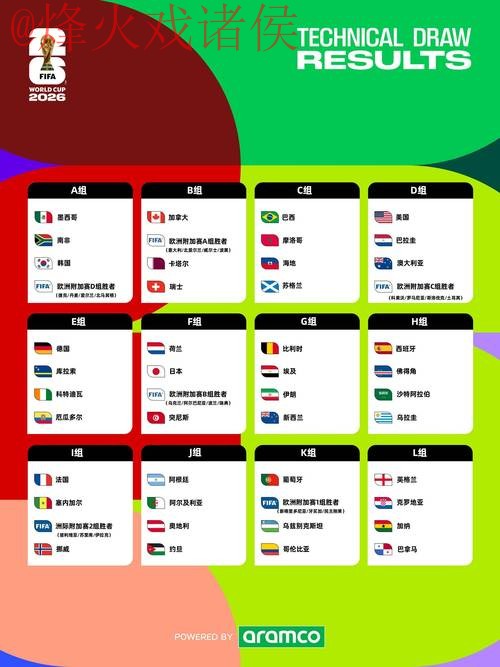2026世界杯官方外围网页版指南
