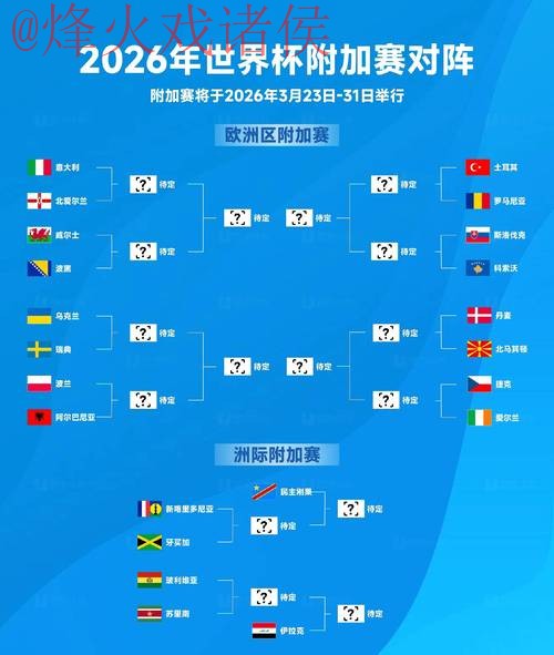 深入解析2026世界杯竞猜在线全站